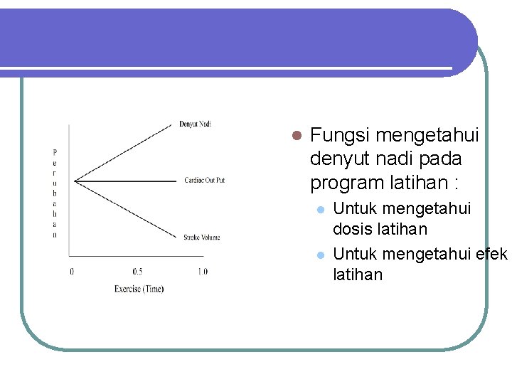 l Fungsi mengetahui denyut nadi pada program latihan : l l Untuk mengetahui dosis