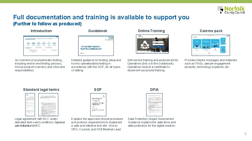 Full documentation and training is available to support you (Further to follow as produced)