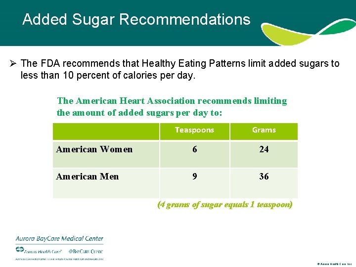 Added Sugar Recommendations Ø The FDA recommends that Healthy Eating Patterns limit added sugars Added Sugar Recommendations Ø The FDA recommends that Healthy Eating Patterns limit added sugars