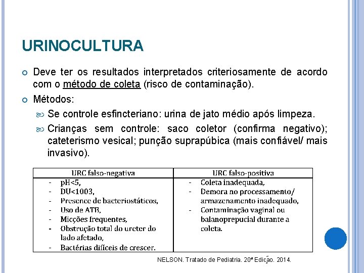 URINOCULTURA Deve ter os resultados interpretados criteriosamente de acordo com o método de coleta