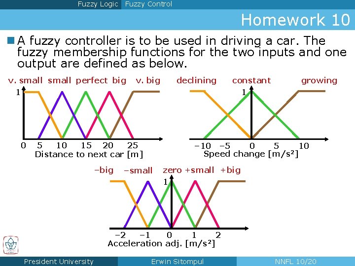 Fuzzy Logic Fuzzy Control Homework 10 n A fuzzy controller is to be used