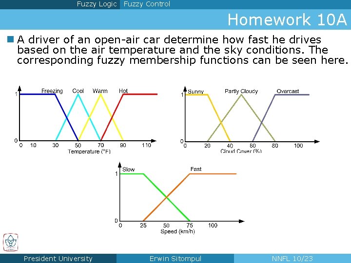 Fuzzy Logic Fuzzy Control Homework 10 A n A driver of an open-air car