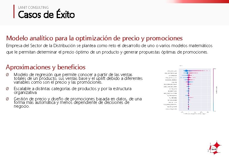 LANIT CONSULTING Casos de Éxito Modelo analítico para la optimización de precio y promociones