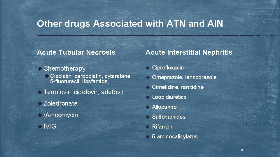 Other drugs Associated with ATN and AIN Acute Tubular Necrosis Acute Interstitial Nephritis u
