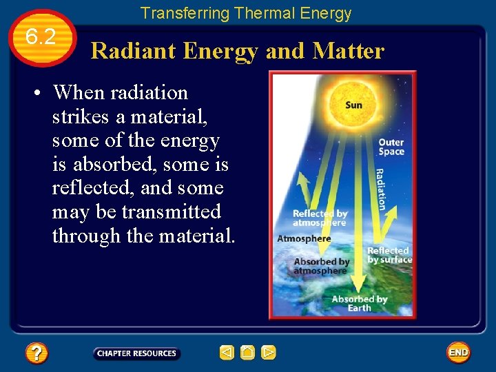 Transferring Thermal Energy 6. 2 Radiant Energy and Matter • When radiation strikes a