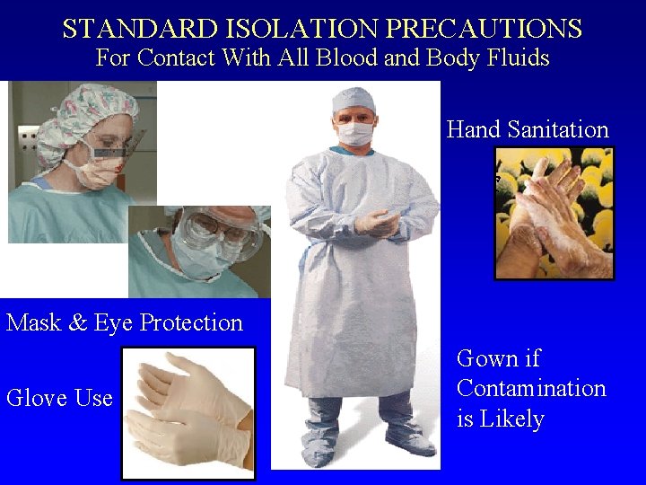 STANDARD ISOLATION PRECAUTIONS For Contact With All Blood and Body Fluids Hand Sanitation Mask