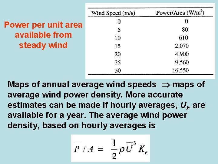 Power per unit area available from steady wind Maps of annual average wind speeds