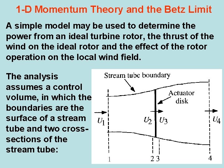 1 -D Momentum Theory and the Betz Limit A simple model may be used