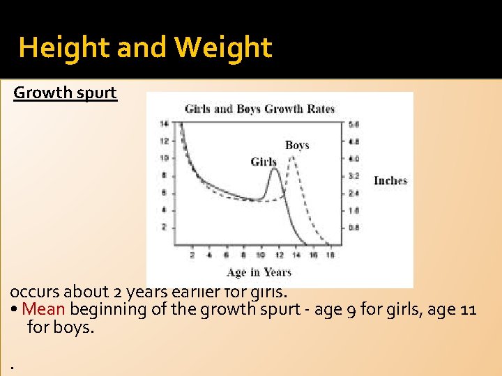 Height and Weight Growth spurt occurs about 2 years earlier for girls. • Mean