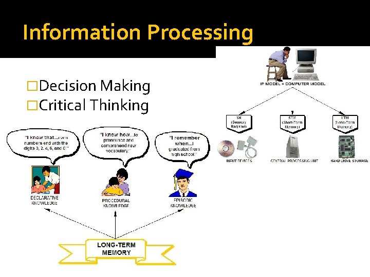 Information Processing �Decision Making �Critical Thinking 