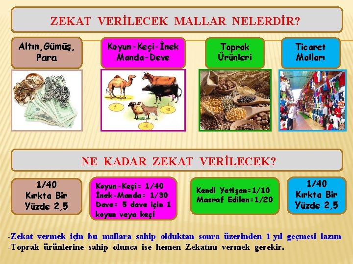 ZEKAT VERİLECEK MALLAR NELERDİR? Altın, Gümüş, Para Koyun-Keçi-İnek Manda-Deve Toprak Ürünleri Ticaret Malları NE