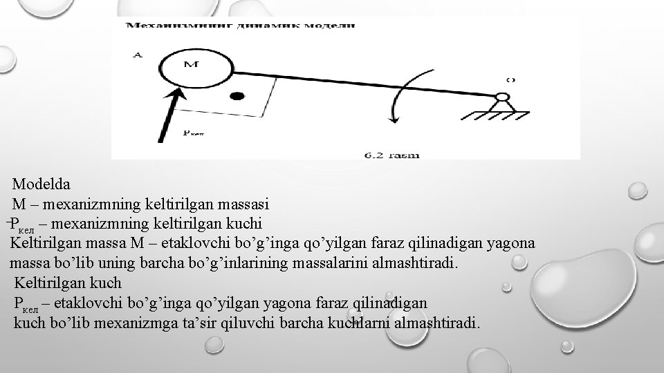 Modelda M – mexanizmning keltirilgan massasi Ркел – mexanizmning keltirilgan kuchi Keltirilgan massa M