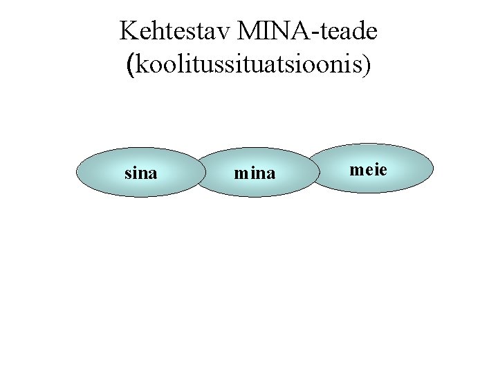 Kehtestav MINA-teade (koolitussituatsioonis) sina meie 