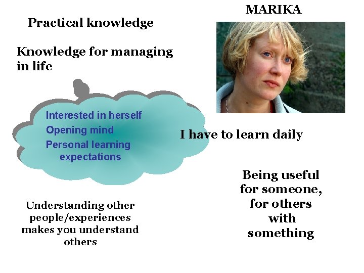 Practical knowledge MARIKA Knowledge for managing in life Interested in herself Opening mind Personal