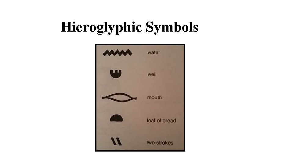 Hieroglyphic Symbols 