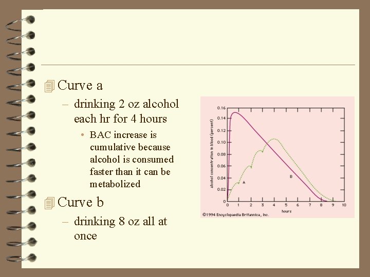 4 Curve a – drinking 2 oz alcohol each hr for 4 hours •