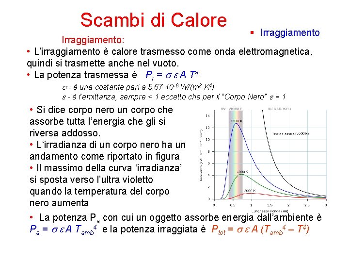 Scambi di Calore § Irraggiamento: • L’irraggiamento è calore trasmesso come onda elettromagnetica, quindi