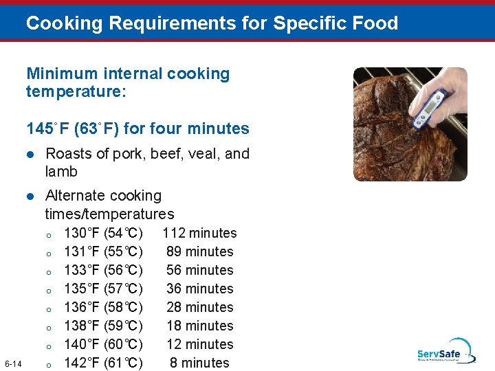 Cooking Requirements for Specific Food Minimum internal cooking temperature: 145˚F (63˚F) for four minutes Cooking Requirements for Specific Food Minimum internal cooking temperature: 145˚F (63˚F) for four minutes