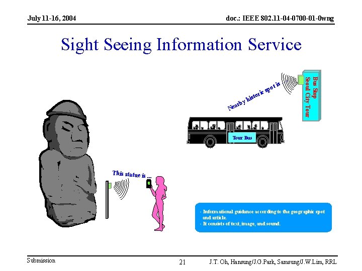 July 11 -16, 2004 doc. : IEEE 802. 11 -04 -0700 -01 -0 wng