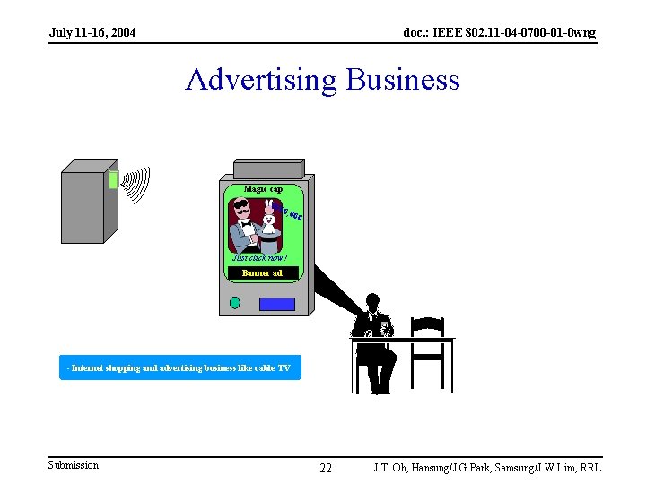 July 11 -16, 2004 doc. : IEEE 802. 11 -04 -0700 -01 -0 wng