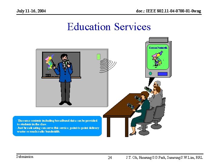 July 11 -16, 2004 doc. : IEEE 802. 11 -04 -0700 -01 -0 wng