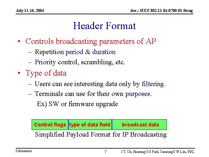 July 11 -16, 2004 doc. : IEEE 802. 11 -04 -0700 -01 -0 wng