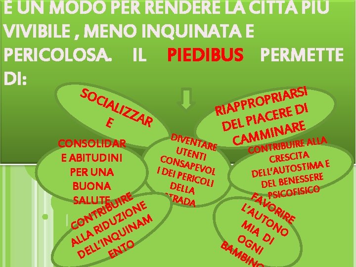 È UN MODO PER RENDERE LA CITTÀ PIÙ VIVIBILE , MENO INQUINATA E PERICOLOSA.