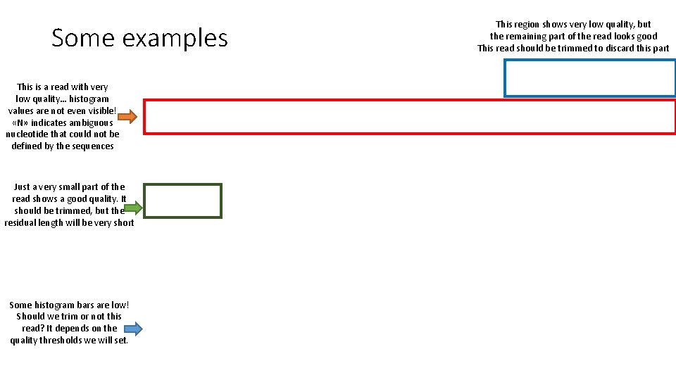 Some examples This is a read with very low quality… histogram values are not