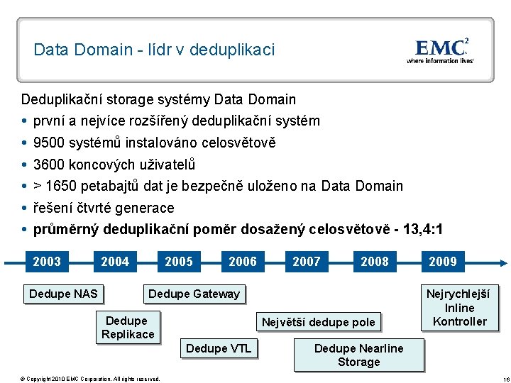 Data Domain - lídr v deduplikaci Deduplikační storage systémy Data Domain první a nejvíce