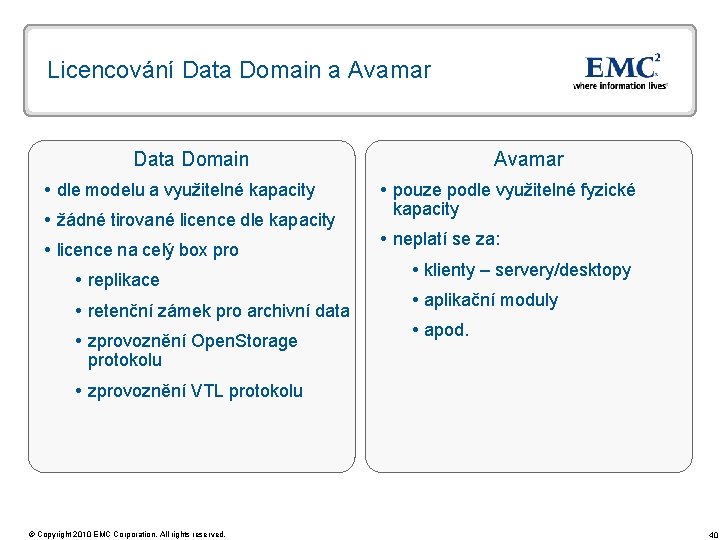 Licencování Data Domain a Avamar Data Domain dle modelu a využitelné kapacity žádné tirované