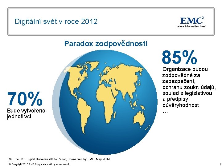 Digitální svět v roce 2012 Paradox zodpovědnosti 70% Bude vytvořeno jednotlivci 85% Organizace budou