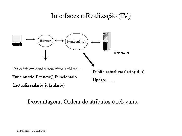 Interfaces e Realização (IV) listener Funcionários Relacional On click em botão actualiza salário. .