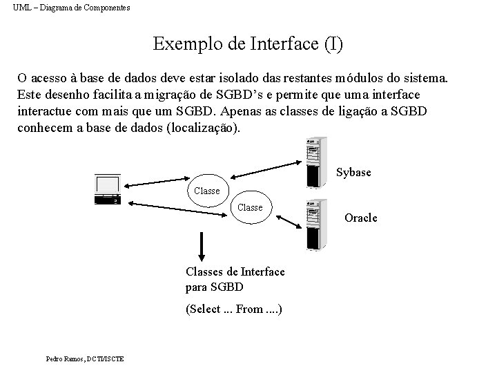 UML – Diagrama de Componentes Exemplo de Interface (I) O acesso à base de