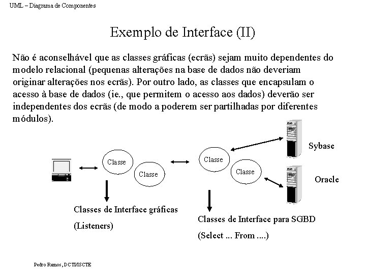 UML – Diagrama de Componentes Exemplo de Interface (II) Não é aconselhável que as