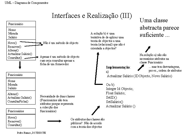 UML – Diagrama de Componentes Interfaces e Realização (III) Funcionário Nome Morada Salário Novo()