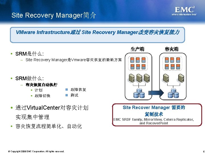 Site Recovery Manager简介 VMware Infrastructure通过 Site Recovery Manager改变容灾恢复能力 生产端 SRM是什么: 容灾端 – Site Recovery