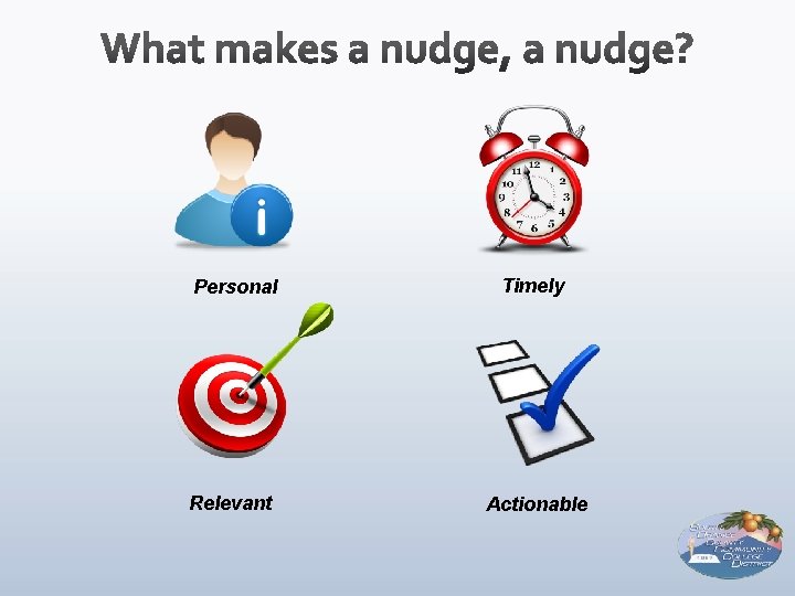 Personal Timely Relevant Actionable 