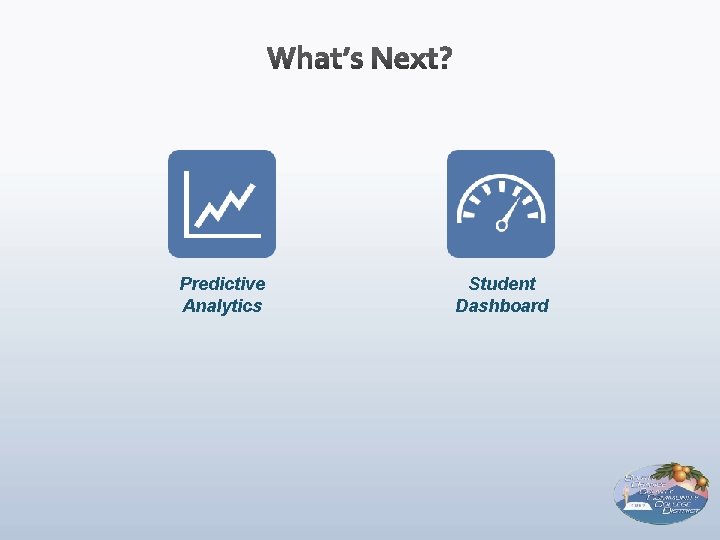 Predictive Analytics Student Dashboard 