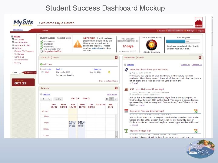 Student Success Dashboard Mockup 