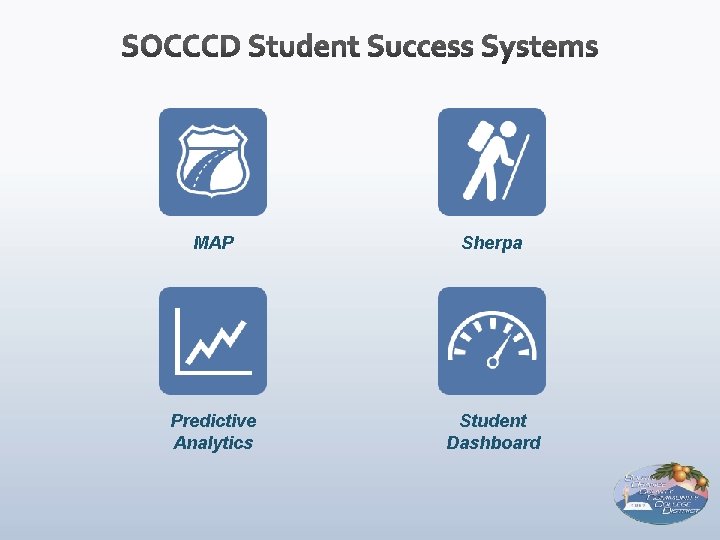 MAP Sherpa Predictive Analytics Student Dashboard 