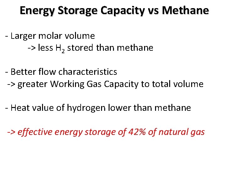 Energy Storage Capacity vs Methane - Larger molar volume -> less H 2 stored