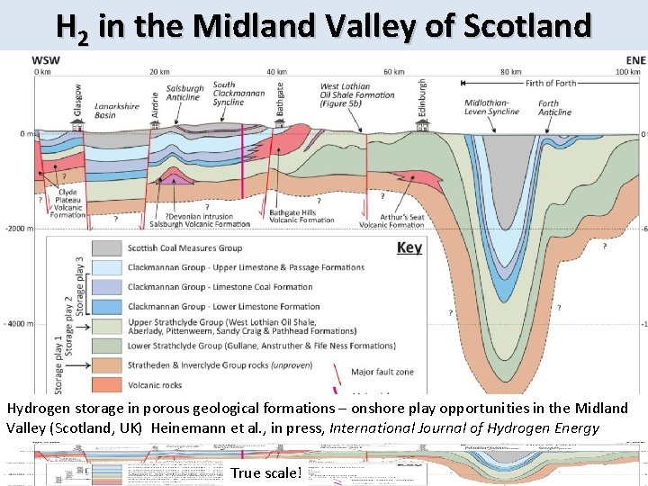 H 2 in the Midland Valley of Scotland Hydrogen storage in porous geological formations