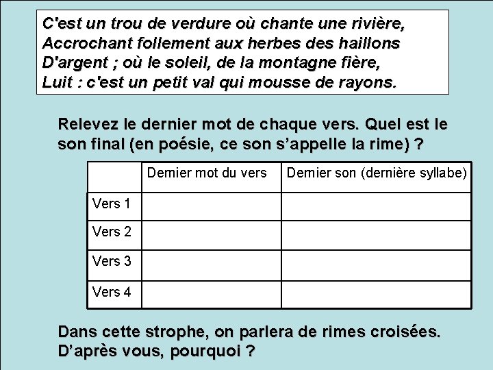 C'est un trou de verdure où chante une rivière, Accrochant follement aux herbes des