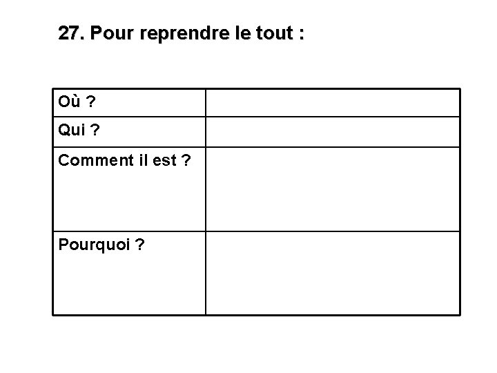 27. Pour reprendre le tout : Où ? Qui ? Comment il est ?