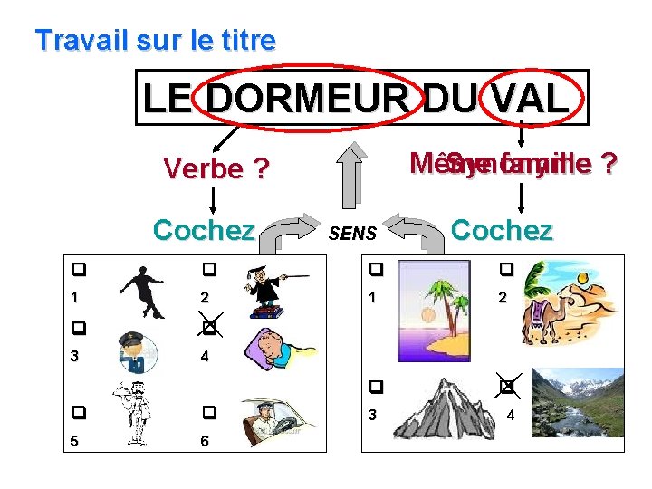 Travail sur le titre LE DORMEUR DU VAL Même Synonyme famille ? Verbe ?