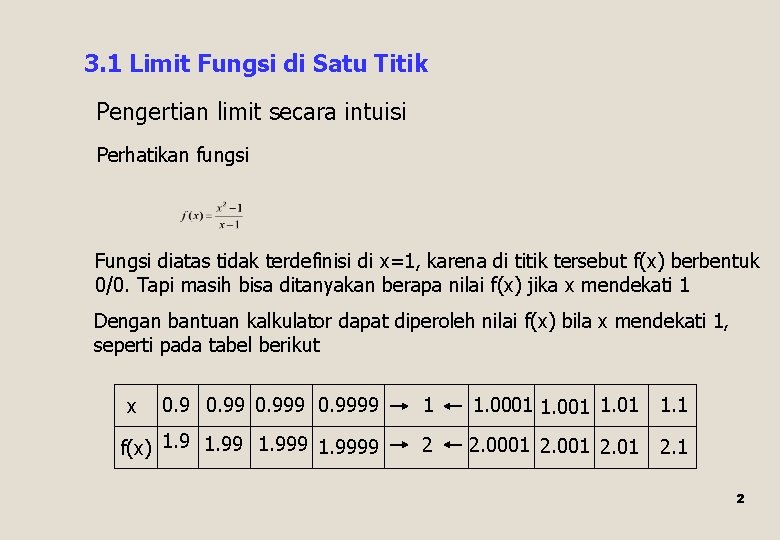 3. 1 Limit Fungsi di Satu Titik Pengertian limit secara intuisi Perhatikan fungsi Fungsi