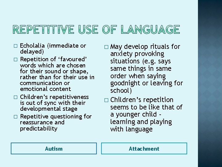 � � Echolalia (immediate or delayed) Repetition of ‘favoured’ words which are chosen for