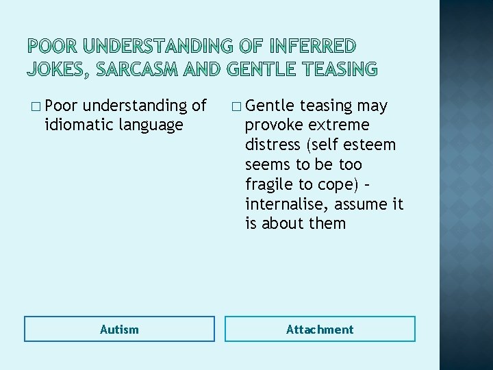 � Poor understanding of idiomatic language Autism � Gentle teasing may provoke extreme distress