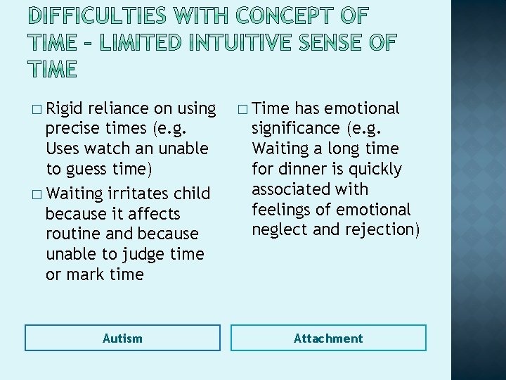 � Rigid reliance on using precise times (e. g. Uses watch an unable to � Rigid reliance on using precise times (e. g. Uses watch an unable to