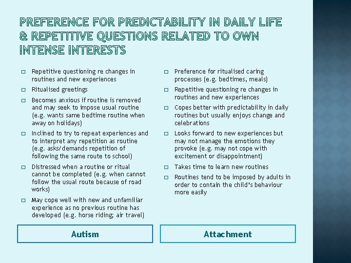 � Repetitive questioning re changes in routines and new experiences � Preference for ritualised